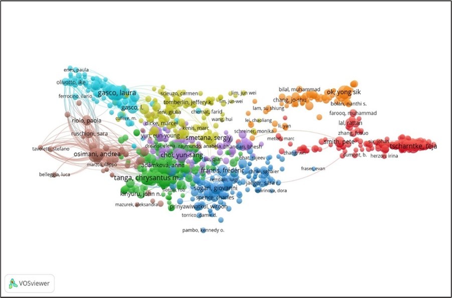 Authors who have contributed in the field of edible insects, consumer acceptance, environmental sustainability, sustainable food sources, and nutritional composition.